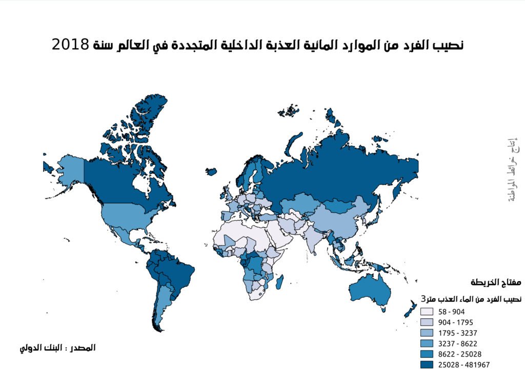 التغيرات المناخية والمياه