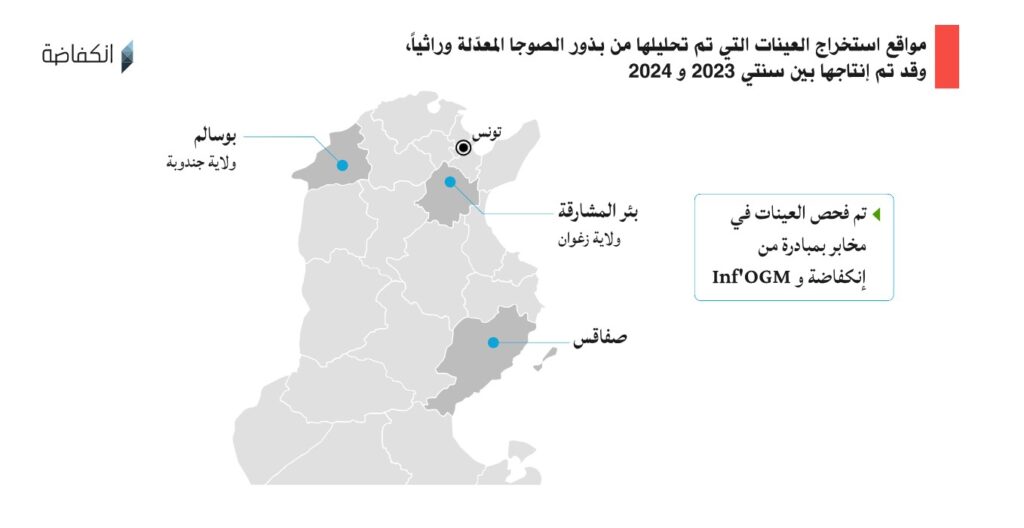 تحليل بذور الصوجا المعدلة