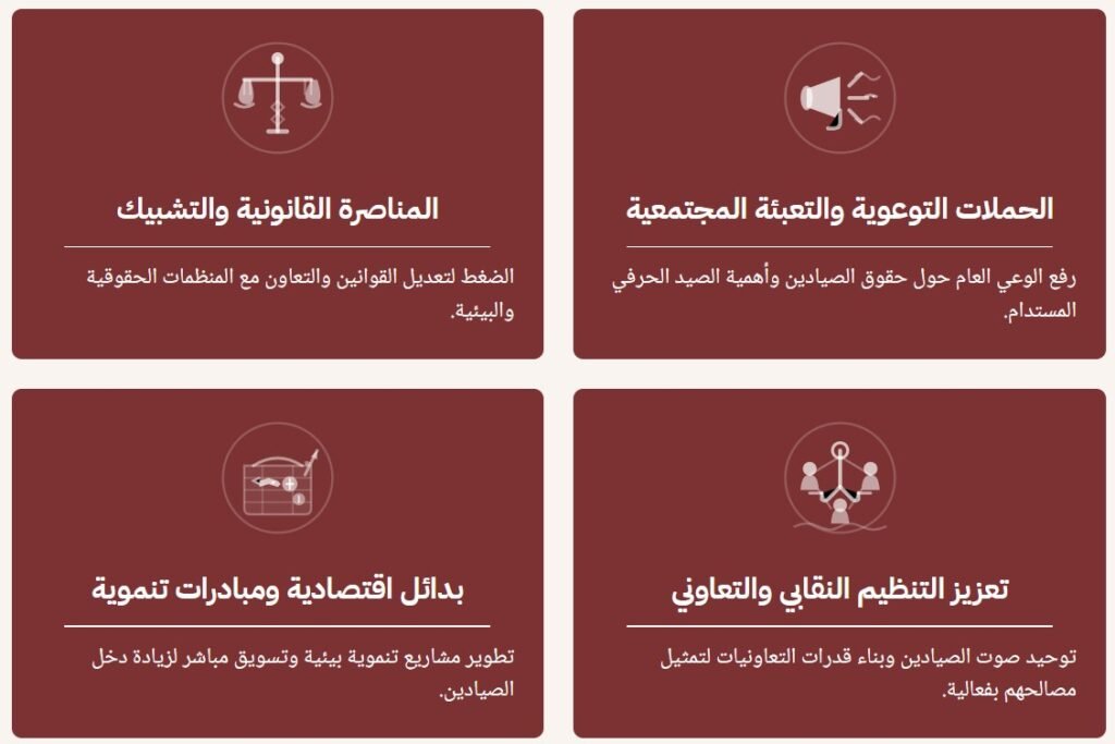 خطة مواجهة مشروع قانون الصيد المائي